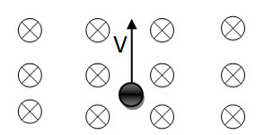 دریافت سوال 12