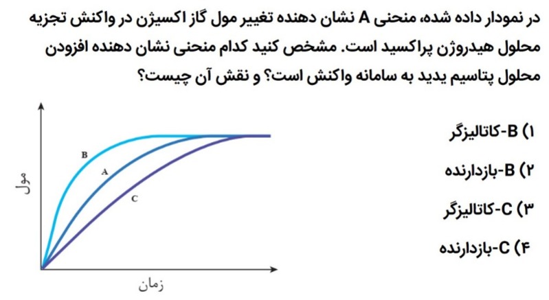 دریافت سوال 15