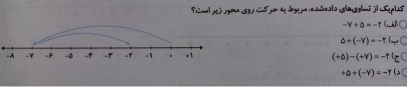 دریافت سوال 2