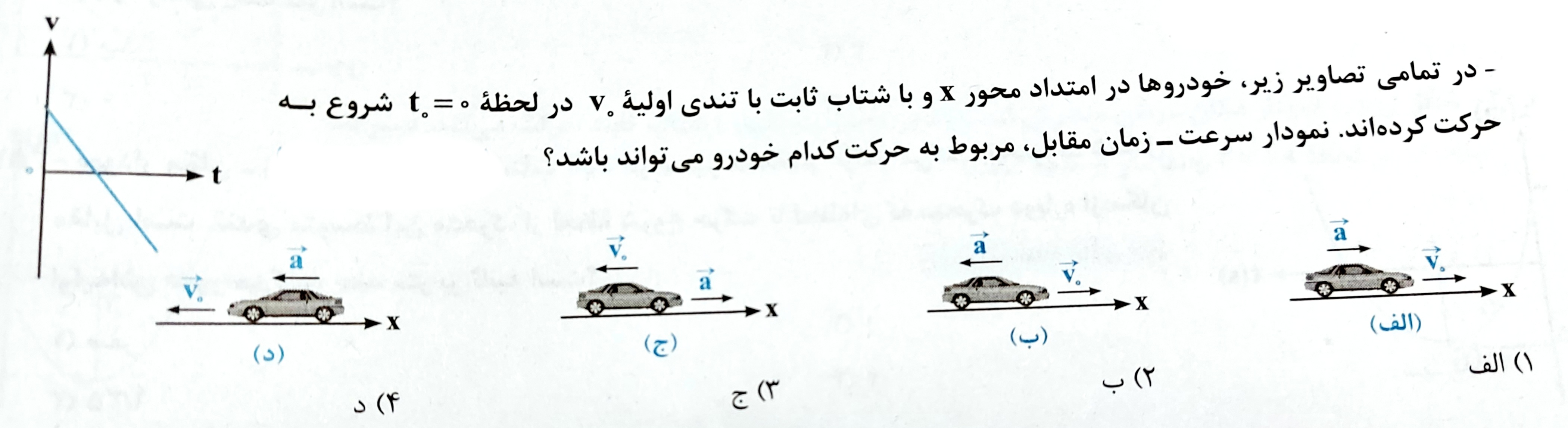 دریافت سوال 13