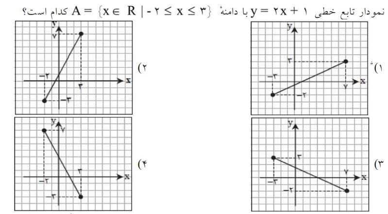 دریافت سوال 5