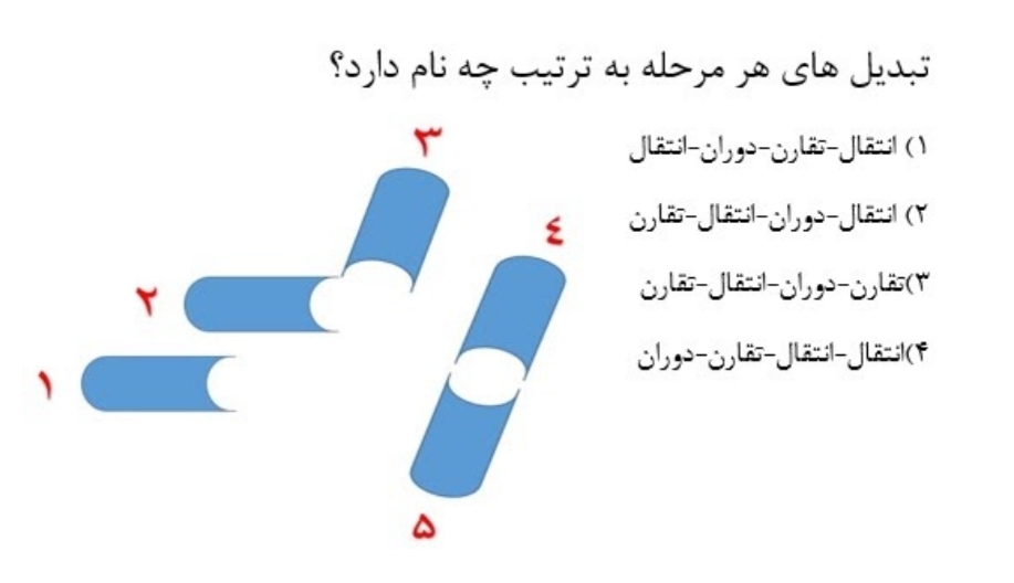 دریافت سوال 7