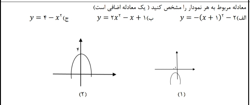 دریافت سوال 4