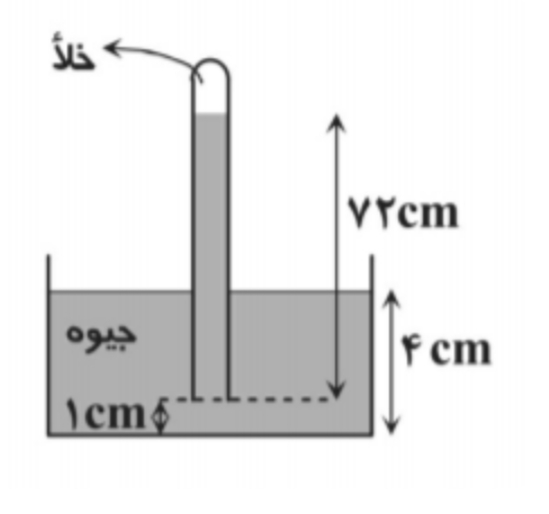 دریافت سوال 6