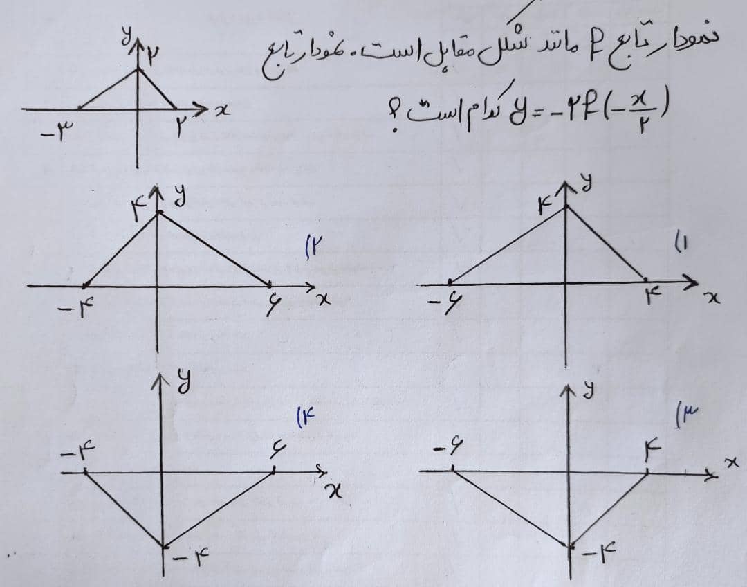 دریافت سوال 4