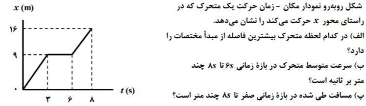 دریافت سوال 19