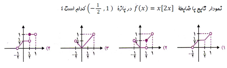 دریافت سوال 8