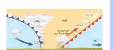 دریافت سوال 14