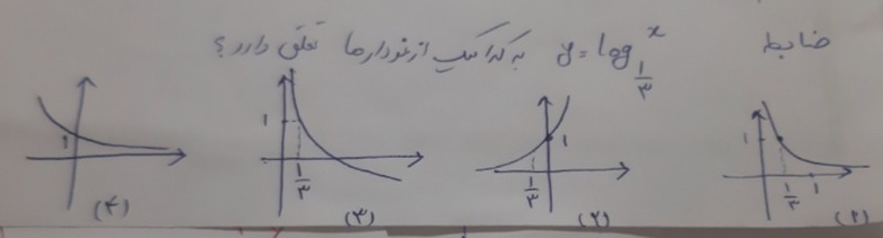 دریافت سوال 20