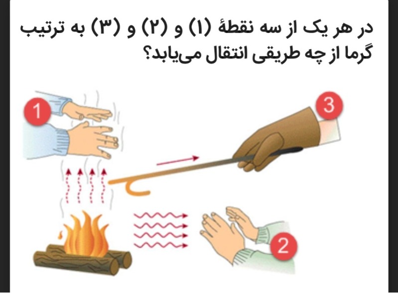 دریافت سوال 6