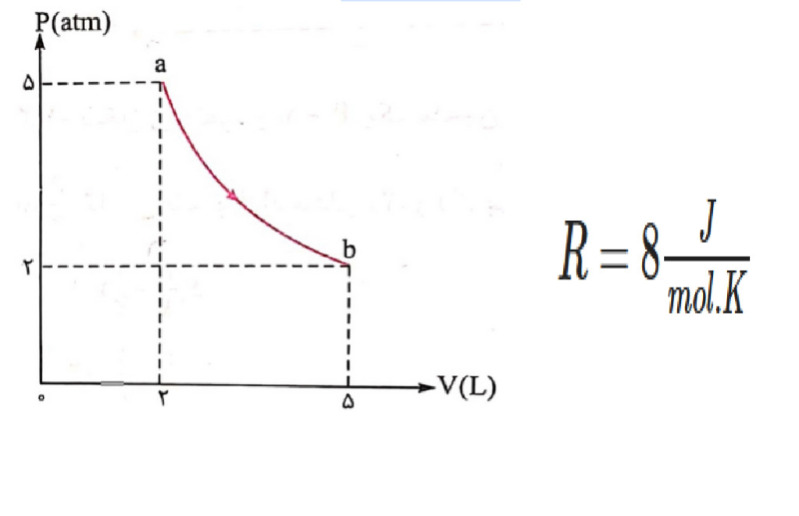 دریافت سوال 3