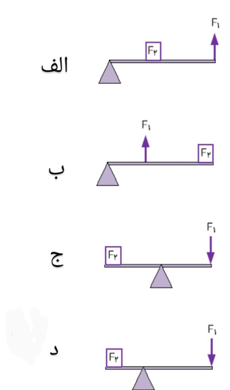 دریافت سوال 10