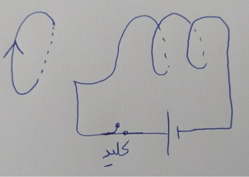 دریافت سوال 12