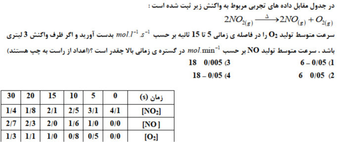 دریافت سوال 9