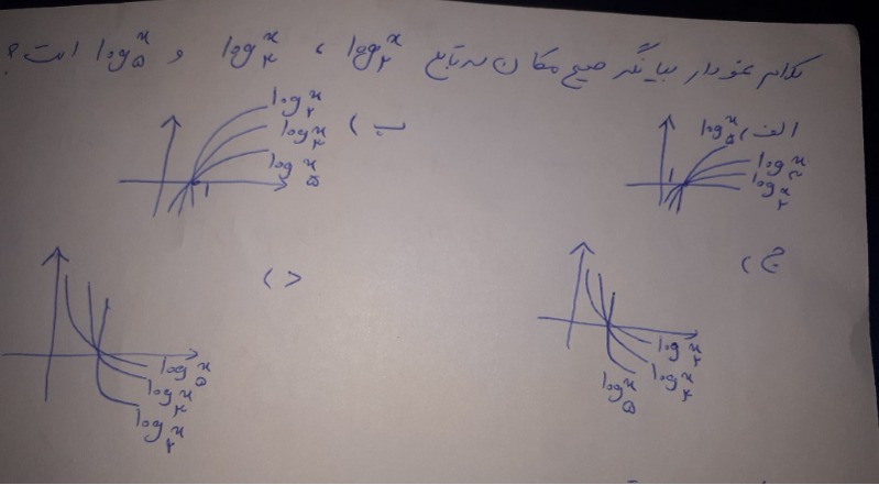 دریافت سوال 10