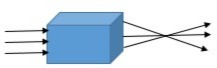 دریافت سوال 35