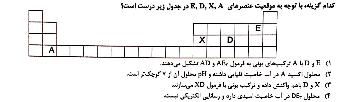 دریافت سوال 12