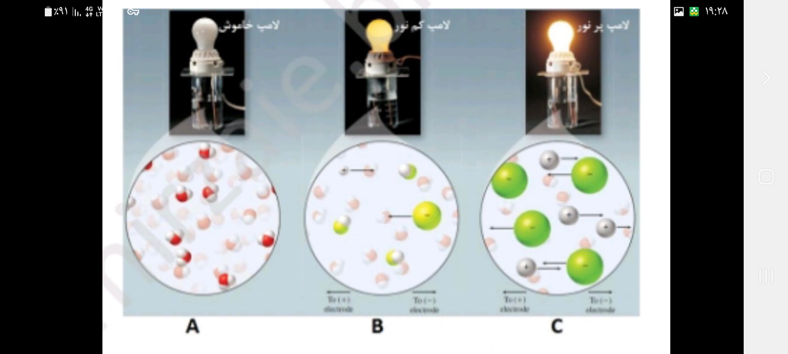 دریافت سوال 6