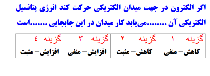 دریافت سوال 3