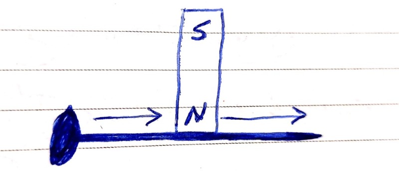 دریافت سوال 3