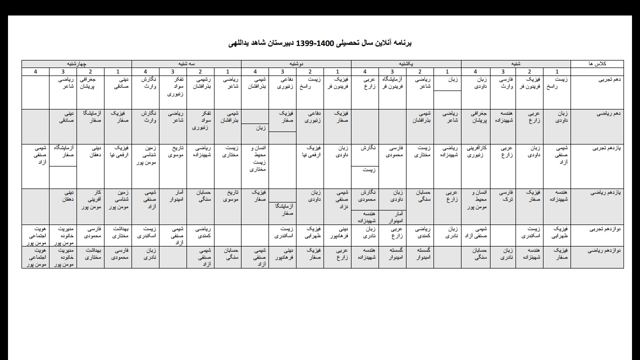 دریافت تخته مجازی