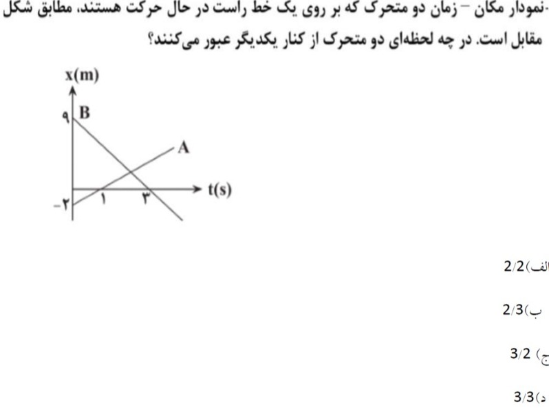 دریافت سوال 5