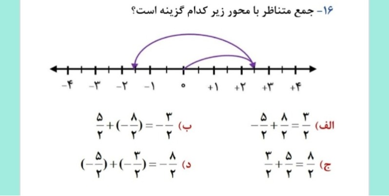 دریافت سوال 11