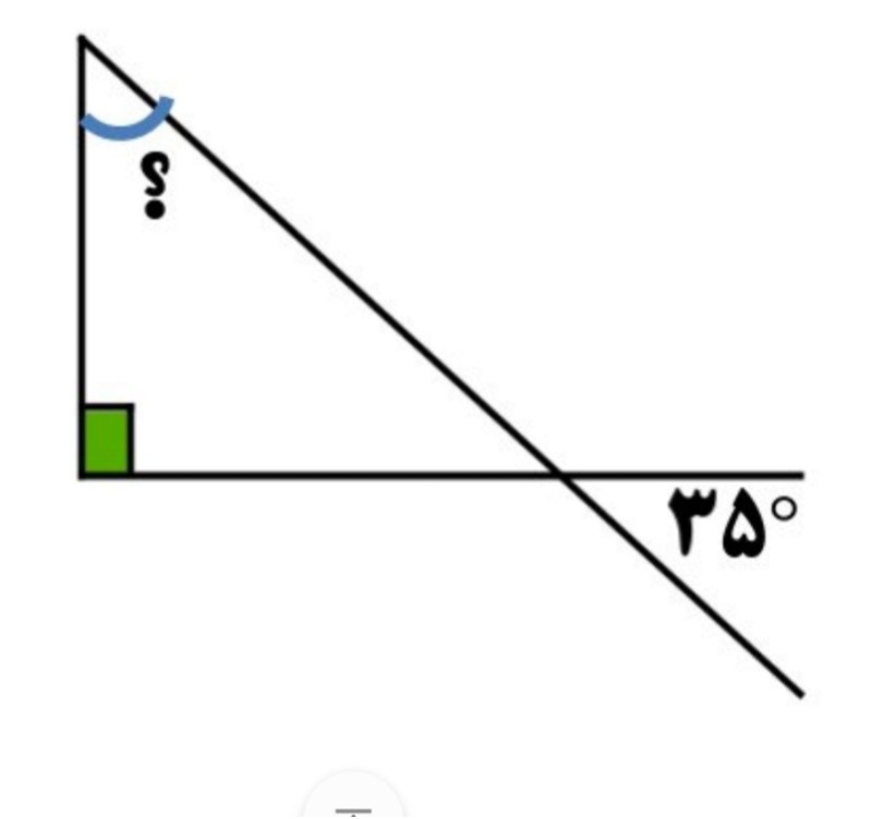 دریافت سوال 9