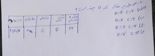 دریافت سوال 11