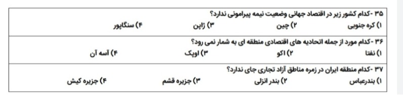 دریافت تخته مجازی