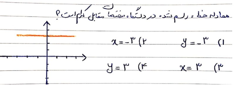 دریافت سوال 40