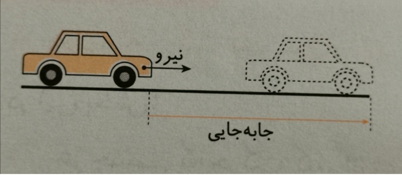 دریافت سوال 3