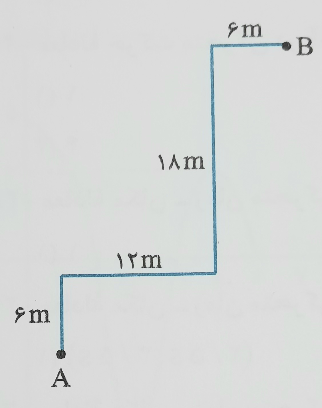 دریافت سوال 13