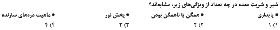 دریافت سوال 7