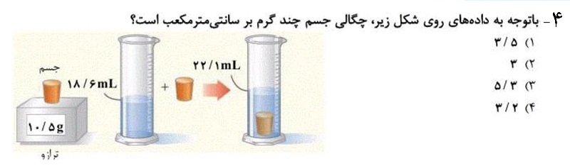 دریافت سوال 4