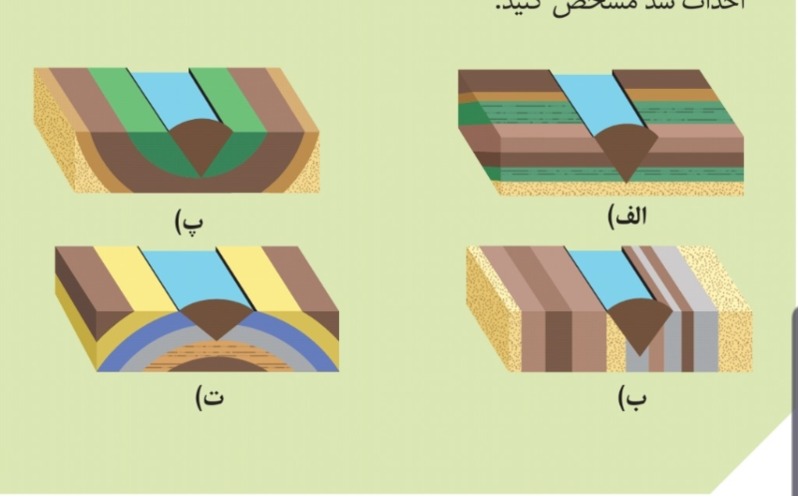 دریافت سوال 3