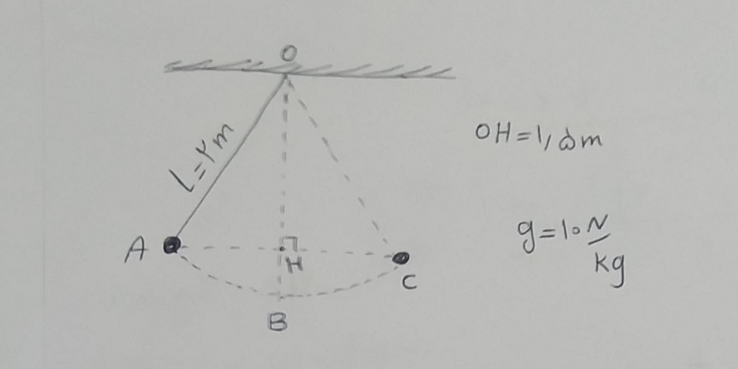 دریافت سوال 11