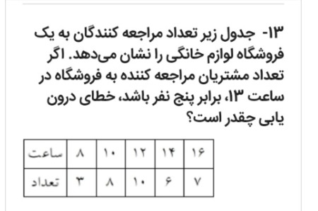 دریافت سوال 2