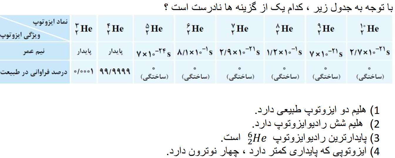 دریافت سوال 2