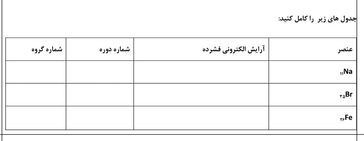 دریافت سوال 2