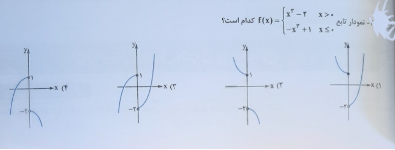 دریافت سوال 15