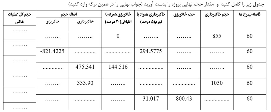 دریافت سوال 7