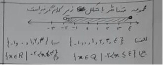 دریافت سوال 11