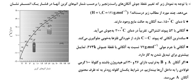 دریافت سوال 4