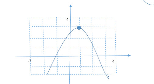 دریافت سوال 3