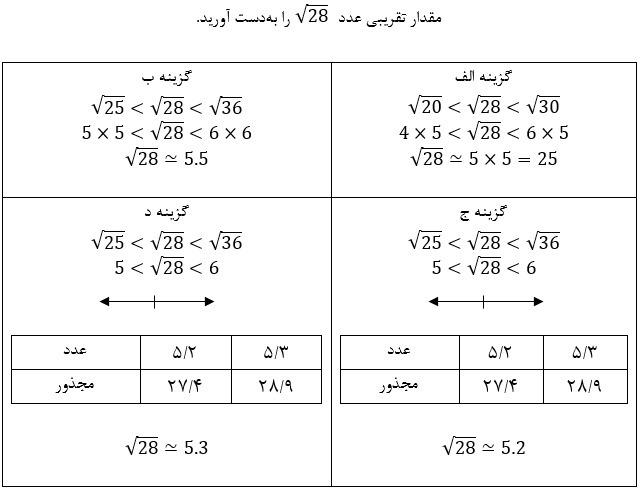 دریافت سوال 15