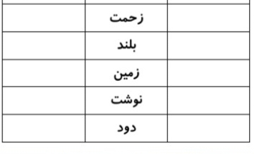 دریافت سوال 18