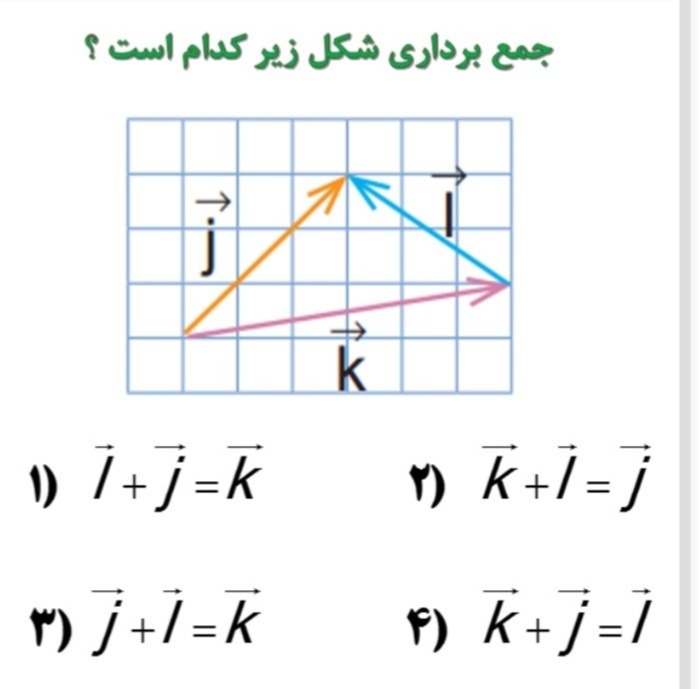 دریافت سوال 2