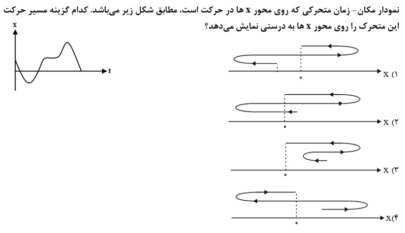 دریافت سوال 12