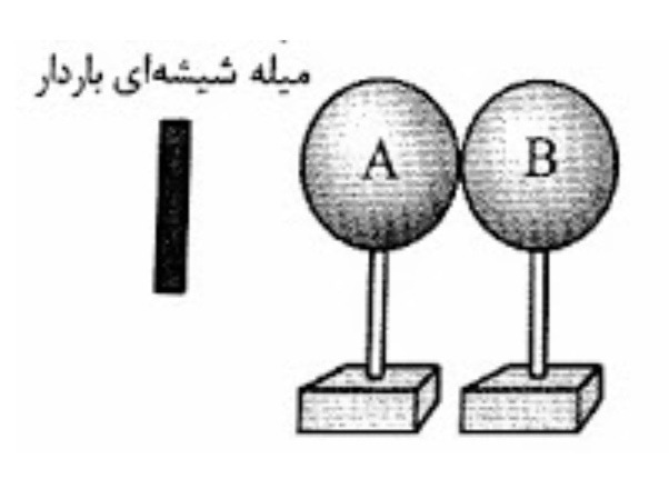 دریافت سوال 10